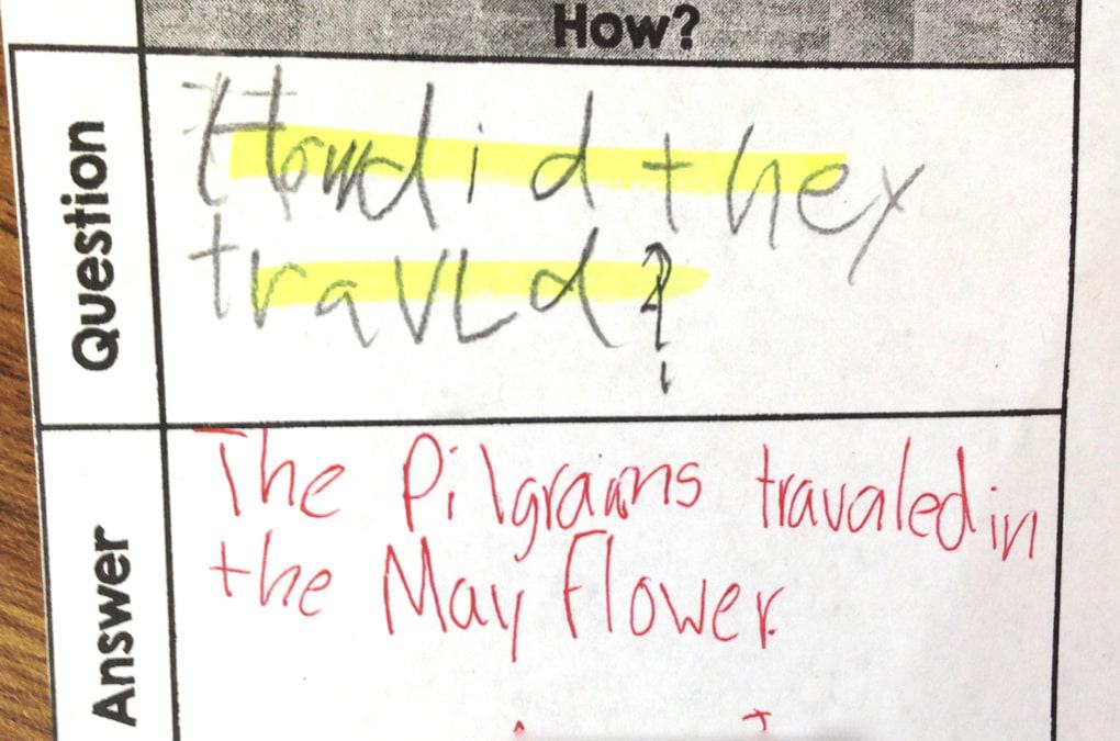 Asking and answering questions can be hard for students! We set up a routine where students would write 6 questions and other students would answer those six questions. This was the perfect way for me to monitor whether students could ask and answer questions about any topic! #askandanswerquestions #commoncoreELA #contentarealearning
