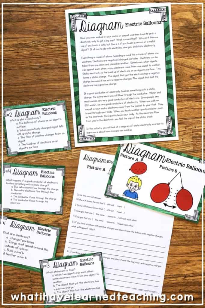 Several printed worksheets titled Diagram Electric Balloons are spread out on a wooden surface. The materials include reading passages, diagram cards, and worksheet activities for students.
