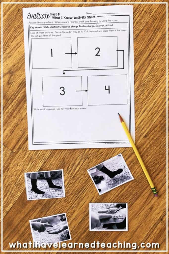 A worksheet titled Evaluate Part 1: What I Know Activity Sheet is on a wooden table with a pencil and four black-and-white photos of feet and shoes beside it. The worksheet includes numbered boxes and questions.