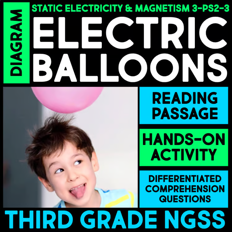 A young boy smiling and looking up at a pink balloon floating above his head, with text about static electricity lessons for third grade NGSS featuring diagrams, reading, activities, and comprehension questions.