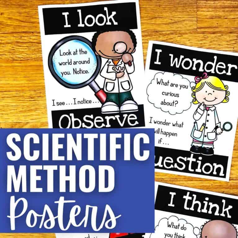 Colorful Scientific Method Posters for kids illustrate steps like “I look,” “I wonder,” and “I observe,” featuring cartoon scientist children. Perfect to pair with Science Experiment Recording Sheets for hands-on learning and observation.