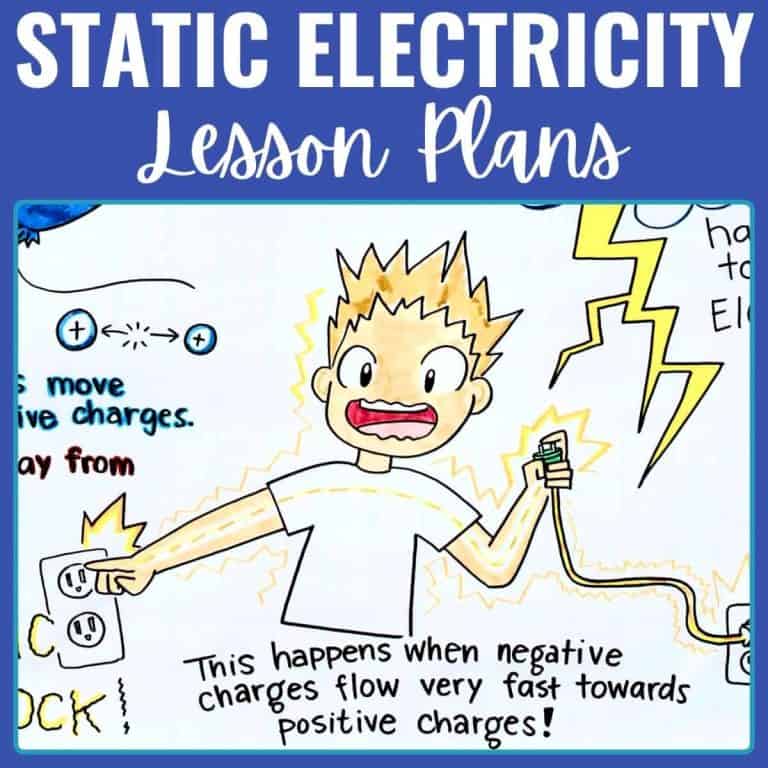 A cartoon boy with spiky hair gets an electric shock from a wall outlet, lightning bolts, and a surprised face. The text says: See how static electricity works in teaching-ideas-for-static-electricity!.