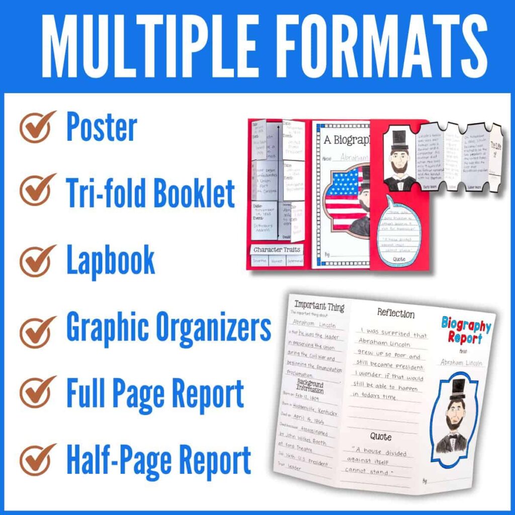 Biography Report & Biography Project – Research and Writing Activities ...