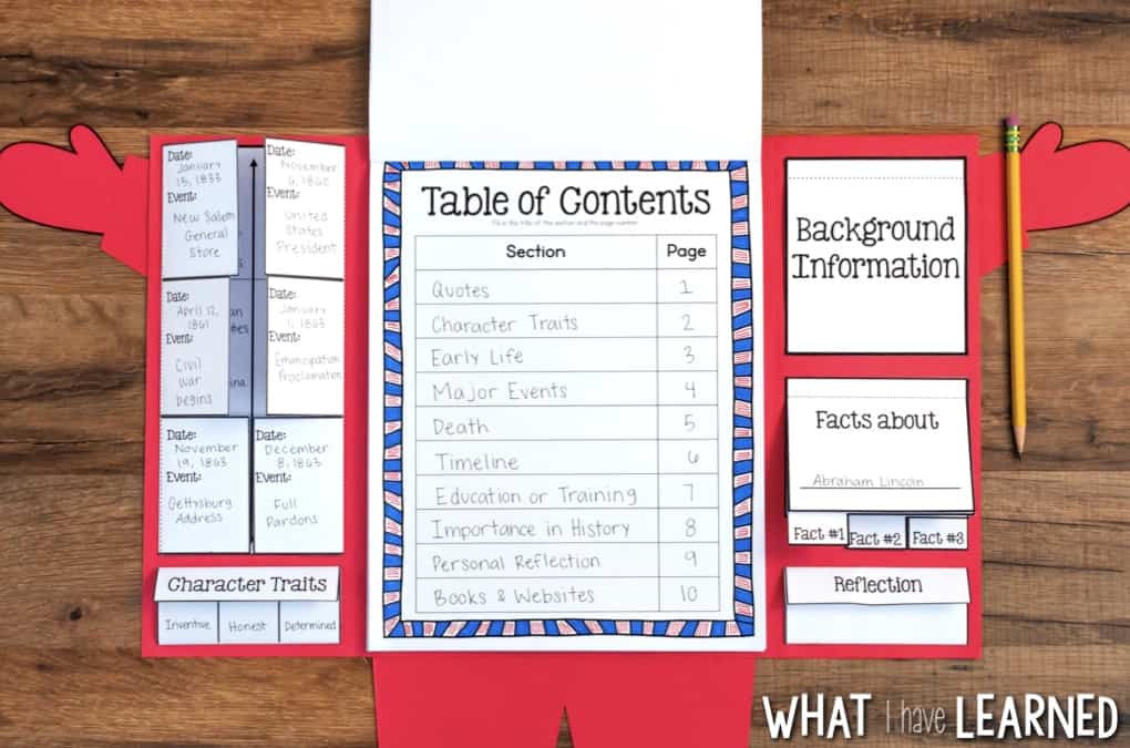 Biography Report to Research Any Historical Person 29 This Biography Report that can be used for any historical person. It is great for a social studies biography unit or reading informational writing and research unit. It includes five different report options, lap book, interactive notebook, and construction paper person. Each option has a variety of pages from which to pick and choose. #biographyreport #socialstudies #secondgradesocialstudies #thirdgradesocialstudies #biographies #elementarybiography #elementarysocialstudies