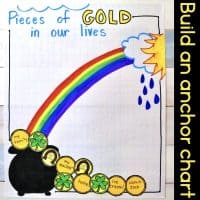 This is a fun St. Patrick's Day Craft where students share what they value in their lives. What "pieces of gold" are in their lives? This is a great craft to use throughout the month of March in your elementary school classroom. Students add a gold coin each day telling about their "pot of gold". It makes a great growth mindset activity, too! #stpatricksdaycraft #stpartricksintheclassroom