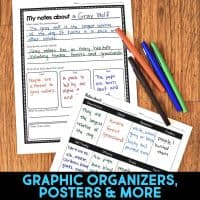 The Animal Report THUMB.003-min features two graphic organizer worksheets about gray wolves on a wooden table with colorful pens. The templates cover facts, habitats, notes, and include "Graphic Organizers, Posters & More" text at the bottom.