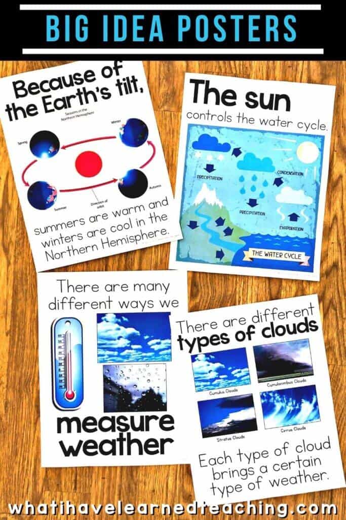 Science Vocabulary Cards & Big Idea Posters for Elementary Grades 12 Science vocabulary cards are great for your science bulletin board or to display when teaching a specific science unit. These cards are designed for second, third and fourth grades and align with the Next Generation Science Standards (NGSS). Also included are Big Idea Posters for most grades. #sciencevocabulary #ngss #thirdgradescience #secondgradescience