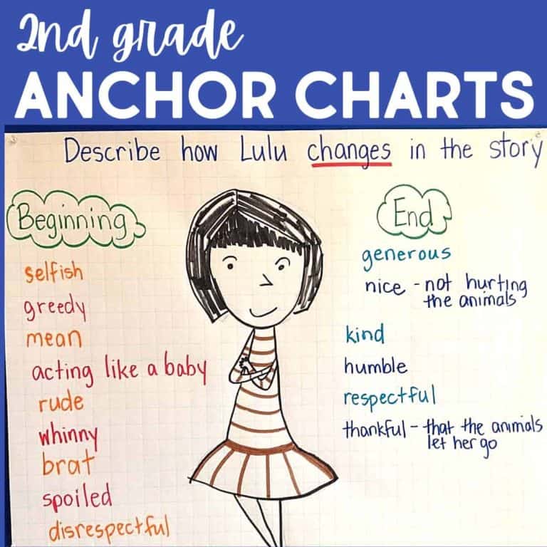 Handwritten anchor chart titled Describe how Lulu changes in the story shows Beginning traits like selfish, mean, brat, and End traits like generous, kind, humble, with a drawing of a girl in the center—great for anchor chart examples.