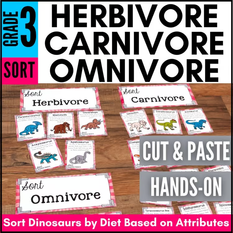 The "image" product is a grade 3 ancient animals sort activity set where students sort dinosaurs by herbivore, carnivore, or omnivore diets using labeled cards, illustrated dinosaurs, and hands-on cut & paste sorting materials for interactive learning.