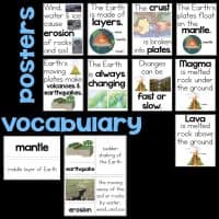 changing earth posters and vocabulary.