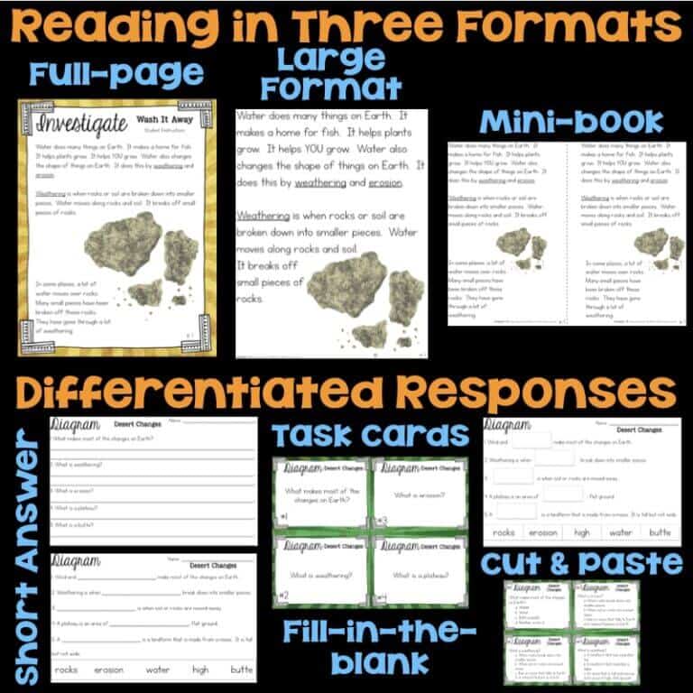 Wind and Water Changes Science Stations for Second Grade NGSS