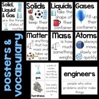 structure and properties of matter posters and vocabulary.