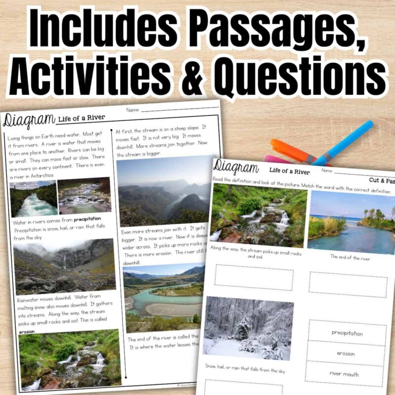 Water on Earth Passages Water on Earth Passages includes two worksheet pages titled “Diagram Life of a River” with passages, activity boxes, river photos, and questions. Perfect for second grade science lessons about water on Earth. Colored pencils shown nearby.