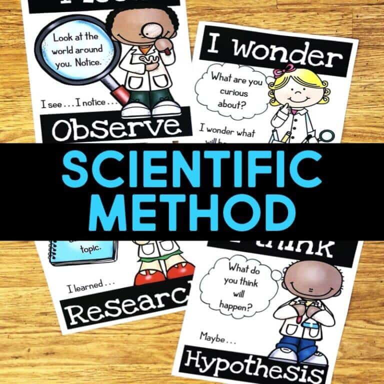 Scientific Method Posters & Recording Sheets for Science Experiments
