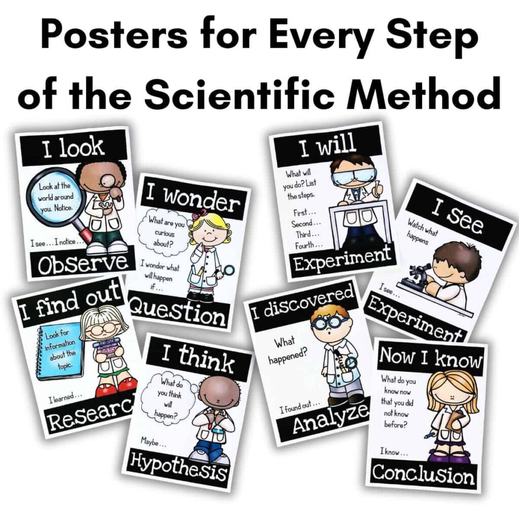 Scientific Method Posters & Recording Sheets for Science Experiments