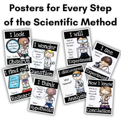 Scientific Method Posters & Recording Sheets for Science Experiments