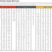 vce words partner games word list