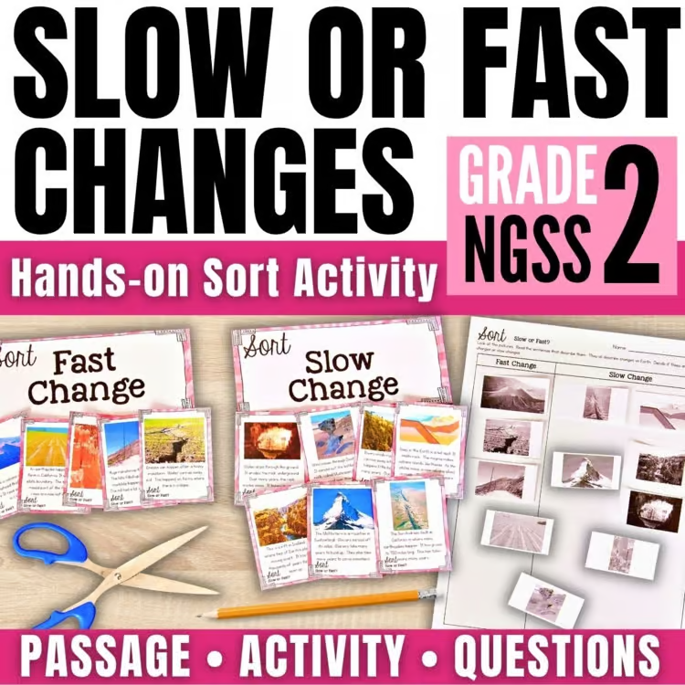 Slow and Fast Changes: Examples and 2nd Grade Science Sort 2 This image for Grade 2 NGSS features a hands-on sorting activity on fast and slow landform changes, with labeled cards, scissors, and a worksheet for sorting nature's fast or slow changes.