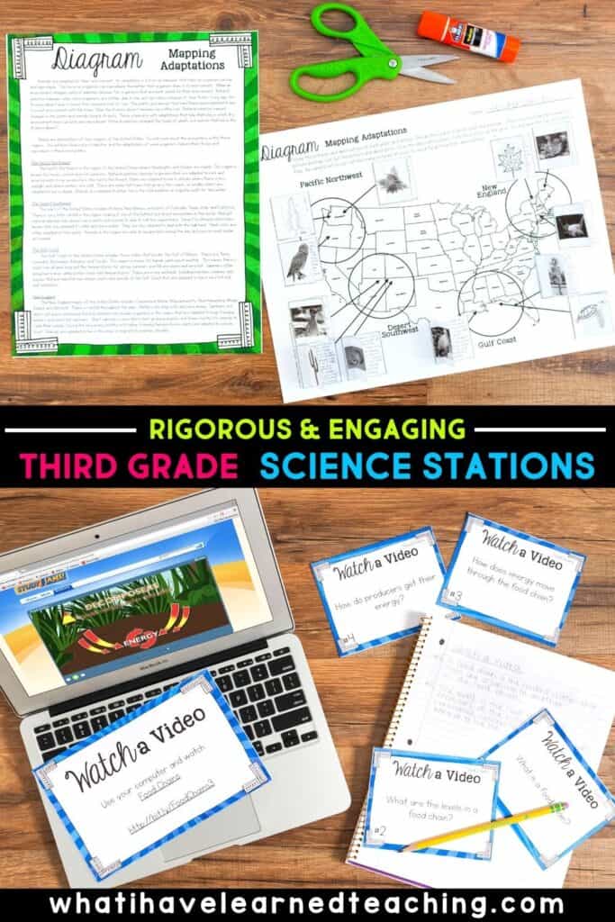 Third Grade Science Stations that cover all of the Next Generation Science Standards.  They include teacher notes, lesson plans, and promote engaging and deep science learning in your elementary classroom.  Also included are digital resources for online learning. These science centers cover all 3rd grade science topics. 
