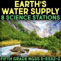 A river winds through a green valley toward a glacier. Text: Atoms & Molecules Science Station BUNDLE—8 Science Stations—Fifth Grade NGSS 5-ESS2-2.