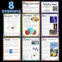 A graphic for the Atoms & Molecules Science Station BUNDLE displays 8 stations, each titled and described: play a board game, watch a video, diagram, investigate, read, model, explore, and sort—each with related images and icons.