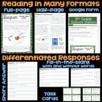 A collage features the Atoms & Molecules Science Station BUNDLE in worksheet, Google Form, and task card formats, with bold text emphasizing Reading in Many Formats and Differentiated Responses.