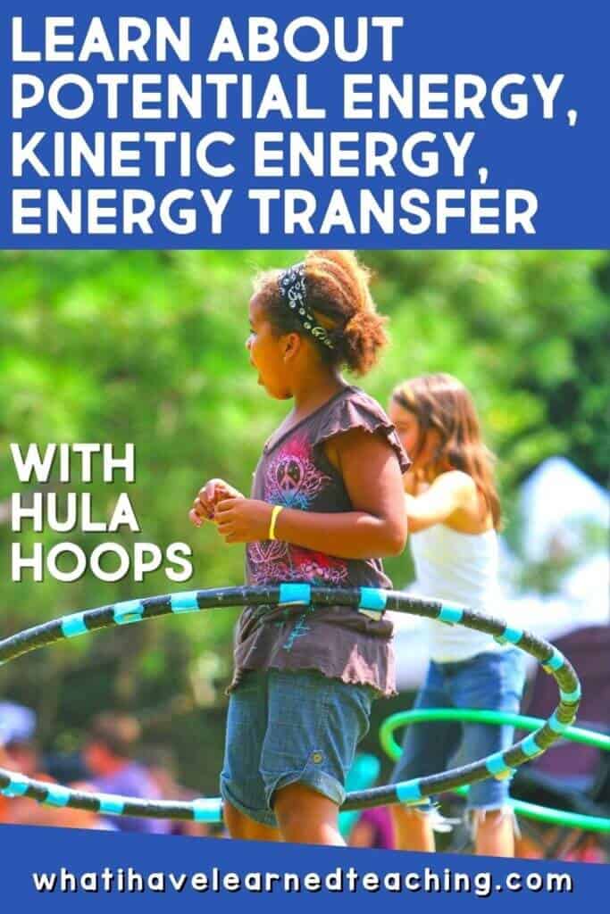 Are you looking for ideas to teach your elementary students about Energy? This is a great list of ideas, demonstrations, and experiments all about energy, including the transfer of energy, kinetic energy, potential energy, as well as the energy of objects, sound energy, light energy, heat energy, and electric currents.  Find out more about how to teach energy to your 4th-grade students. 