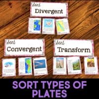 Three groups of cards labeled Divergent, Convergent, and Transform are arranged on a wooden surface. Each group has cards with images and descriptions of plate boundaries. Text at the bottom reads Sort Types of Plates.