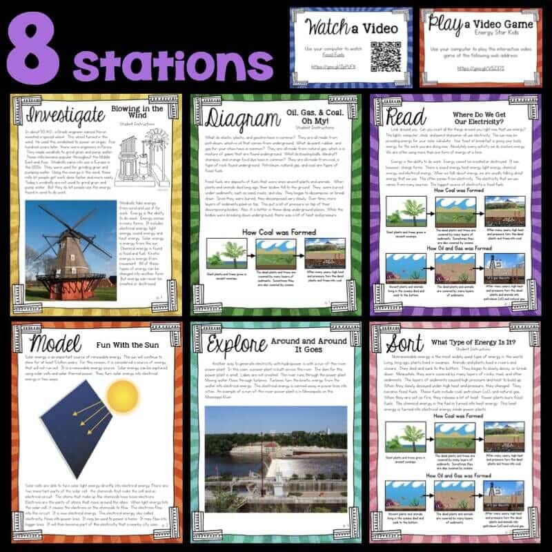 4th Covers Science Stations.147-min A colorful layout titled 8 stations displays eight educational stations, each with a heading and illustrated worksheet about energy, investigations, diagrams, reading, models, exploration, sorting, and activities.