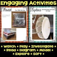 Two worksheets titled Model and Explore show hands-on science activities: a homemade solar oven using foil and a circular model with cups attached. Text below lists engaging classroom activities like watch, play, model, and explore.