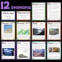 An image showing a grid of 12 educational activity cards about erosion, including tasks like watching a video, playing a video game, reading, modeling, investigating, sorting, diagramming, and exploring. 12 stations is written at the top.