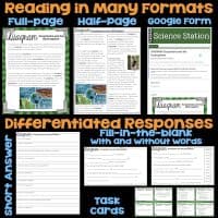 A collage highlights the Earth's Spheres and Systems Science Station UNIT BUNDLE, showing Diagram: Ecosystems and the Hydrosphere in various formats—full-page, half-page, Google Form—and differentiated responses like short answer, fill-in-the-blank, and task cards.