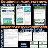 The Earth's Water Supply Science Station UNIT BUNDLE includes bold-labeled resources like full-page and half-page water graph diagrams, a Google Form, task cards, fill-in-the-blank sheets, and short answer response sheets.