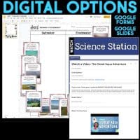Screenshot showing digital classroom resources from the Earth's Water Supply Science Station UNIT BUNDLE for sorting saltwater and freshwater images in Google Slides, plus a Science Station activity on Google Forms. Text reads “DIGITAL OPTIONS.”.
