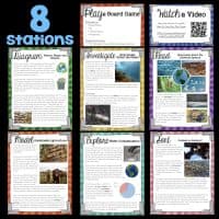 The "How People Affect the Earth Science Station UNIT BUNDLE" features eight colorful activity cards on environmental science, with diagrams, investigations, readings, modeling, sorting, a board game, and video activities in a vibrant grid.