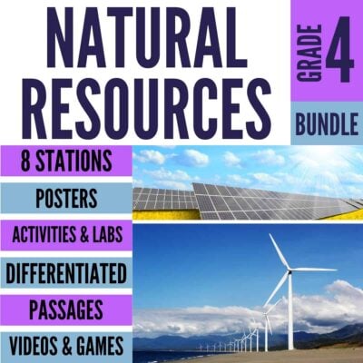 Natural resources 4th grade cover.