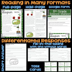 Plant Growth Science Stations Unit BUNDLE