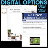 A graphic displays the Plant Growth Science Stations Unit BUNDLE for 5th grade, featuring digital activities in Google Forms and Slides. Shown are a plant growth sorting slide, a science station video, seed images, and text noting DIGITAL OPTIONS.