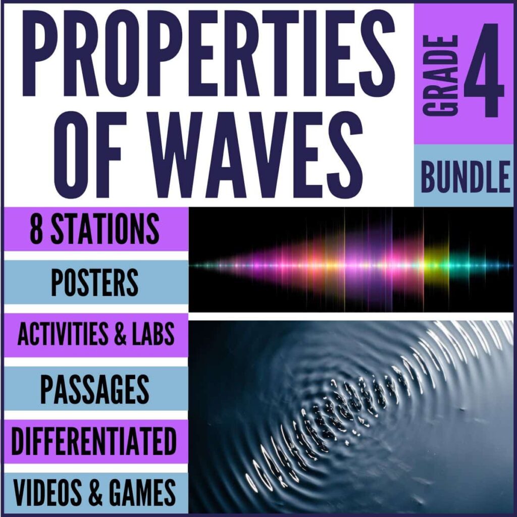 Physical Science for Elementary Students: 2nd–5th Grade Guide 51 Properties of Waves cover.
