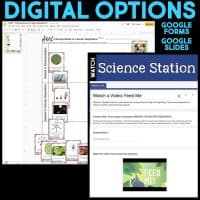 Screenshot showing digital learning options from the Energy for Life Science Station BUNDLE: a Google Slides activity sorting photosynthesis or respiration items, and a Google Forms Science Station with the "Feed Me!" video and space for student responses.