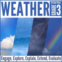 Weather cover.