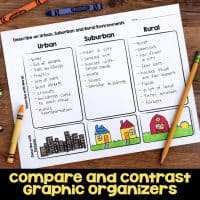 map skills compare and contrast graphic organizers boxes