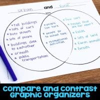 map skills compare and contrast graphic organizers circles