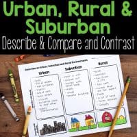 urban rural and suburban describe compare and contrast
