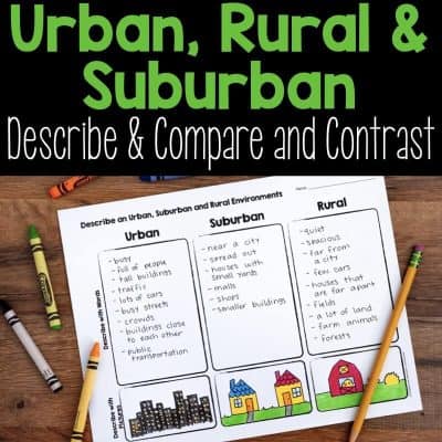 urban rural and suburban describe compare and contrast