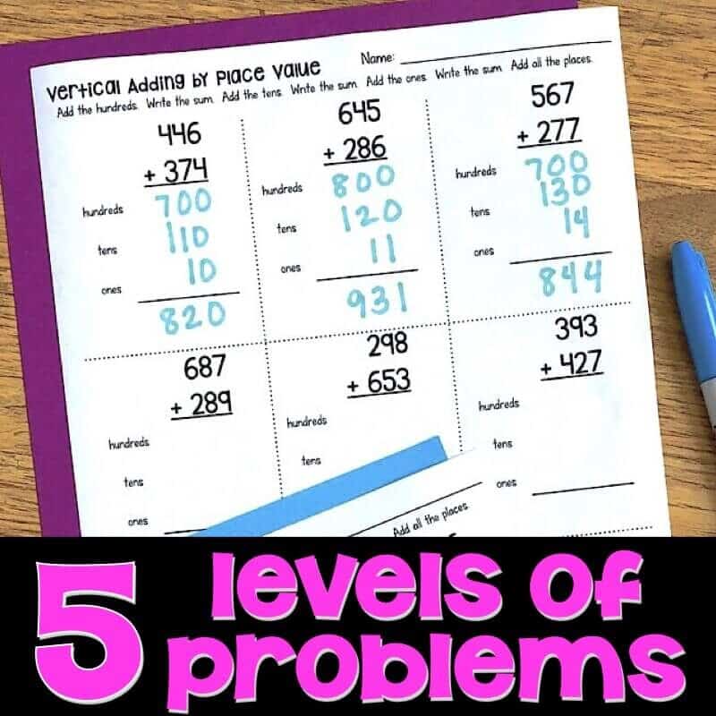 Addition worksheets.002-min The Three-Digit Addition No-Prep Printable Practice Worksheets feature vertical addition problems organized by hundreds, tens, and ones columns with sums below. Includes a pen and a "5 levels of problems" header.