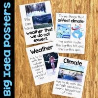 weather posters.