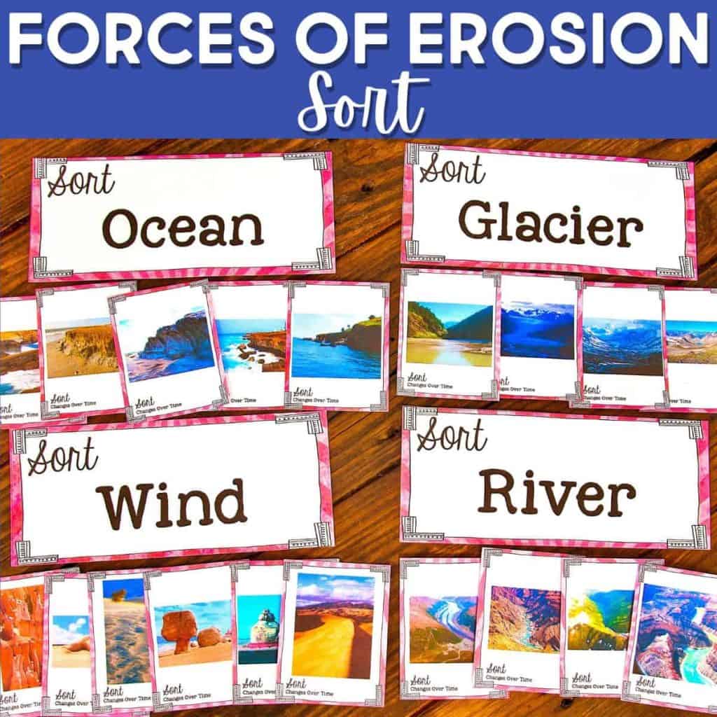 A classroom Forces of Erosion Sorting Activity titled Forces of Erosion Sort shows four labeled categories&mdash;Ocean, Glacier, Wind, and River&mdash;each with photos illustrating different types of landscape erosion caused by each force.
