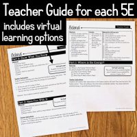 Two printed worksheets from the Energy in Motion 5E Science Unit Plan for Fourth Grade (4-PS3-1) are shown on wood. Text above reads, "Teacher Guide for each 5E includes virtual learning options," and the guides list activities.