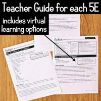 Two printed teacher guides for the Transfer of Energy 5E Science Unit Plan for Fourth Grade (4-PS3-2) rest on a wooden surface, displaying lesson plans with virtual learning options. Text overlay: Each 5E guide includes virtual learning choices.